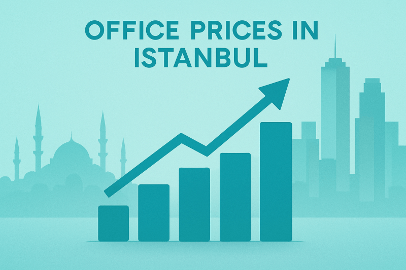 Office Prices in Istanbul: 2025 Comprehensive Market Guide
